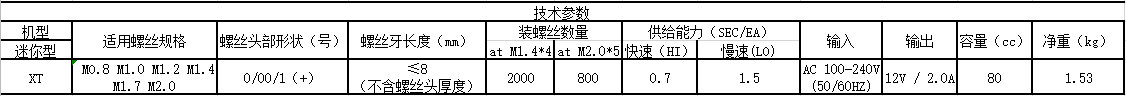 XT迷你型螺丝排列机